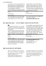 Preview for 26 page of Electrolux ERGP3314AW Manual