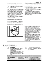 Preview for 35 page of Electrolux ERGP3314AW Manual