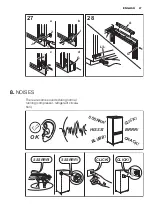 Preview for 47 page of Electrolux ERGP3314AW Manual