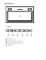 Preview for 6 page of Electrolux ERI522DSD User Manual