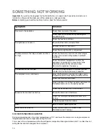 Preview for 10 page of Electrolux ERN 2820 Instruction Book