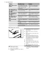 Предварительный просмотр 12 страницы Electrolux ERN 28700 User Manual