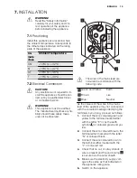 Предварительный просмотр 13 страницы Electrolux ERN 28700 User Manual