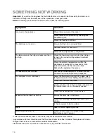 Preview for 10 page of Electrolux ERN 2920 Instruction Book