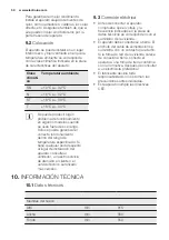 Предварительный просмотр 50 страницы Electrolux ERN1300AOW User Manual