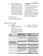 Предварительный просмотр 61 страницы Electrolux ERN1300FEW User Manual