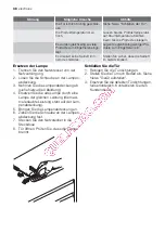 Preview for 38 page of Electrolux ERN15510 User Manual