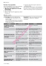 Preview for 50 page of Electrolux ERN15510 User Manual