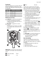 Preview for 9 page of Electrolux ERN16310 User Manual