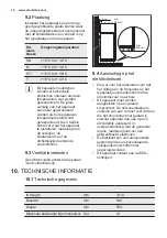 Preview for 14 page of Electrolux ERN2001BOW User Manual