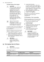 Preview for 24 page of Electrolux ERN2001BOW User Manual