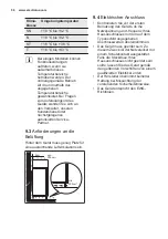 Preview for 56 page of Electrolux ERN2001BOW User Manual