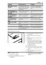 Preview for 29 page of Electrolux ERN20600 User Manual