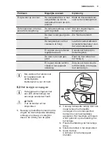 Preview for 11 page of Electrolux ERN2212BOW User Manual