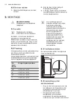 Preview for 12 page of Electrolux ERN2212BOW User Manual