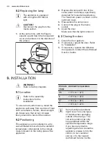 Preview for 24 page of Electrolux ERN2212BOW User Manual