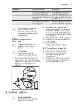 Preview for 37 page of Electrolux ERN2212BOW User Manual