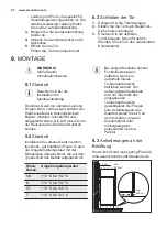 Preview for 52 page of Electrolux ERN2212BOW User Manual