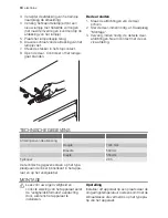 Preview for 10 page of Electrolux ERN23601 User Manual