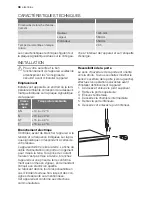 Preview for 38 page of Electrolux ERN23601 User Manual