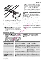 Preview for 9 page of Electrolux ERN24300 User Manual