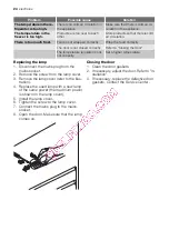 Preview for 24 page of Electrolux ERN24300 User Manual