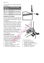 Preview for 40 page of Electrolux ERN24300 User Manual