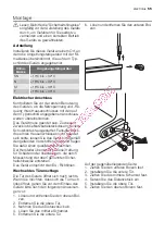 Preview for 55 page of Electrolux ERN24300 User Manual