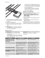 Preview for 8 page of Electrolux ERN29550 User Manual