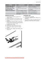 Preview for 11 page of Electrolux ERN29651 User Manual