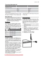 Preview for 73 page of Electrolux ERN29651 User Manual