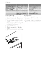 Preview for 10 page of Electrolux ERN29701 User Manual