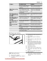 Предварительный просмотр 87 страницы Electrolux ERN29750 User Manual