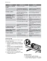 Предварительный просмотр 12 страницы Electrolux ERN29790 User Manual