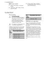 Preview for 14 page of Electrolux ERN3003FOW User Manual