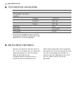 Предварительный просмотр 20 страницы Electrolux ERN31600 User Manual