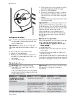 Preview for 8 page of Electrolux ERN31801 User Manual