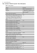 Preview for 30 page of Electrolux ERN3211AOW User Manual