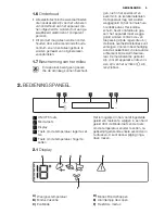 Preview for 5 page of Electrolux ERN3314AOW User Manual