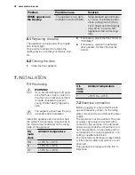 Preview for 32 page of Electrolux ERN3314AOW User Manual