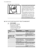 Preview for 52 page of Electrolux ERN3314AOW User Manual