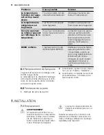 Preview for 54 page of Electrolux ERN3314AOW User Manual