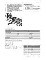 Preview for 53 page of Electrolux ERP34901X User Manual