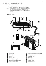 Предварительный просмотр 5 страницы Electrolux ERS09E37HW User Manual