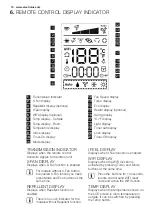 Предварительный просмотр 10 страницы Electrolux ERS09E37HW User Manual