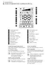 Предварительный просмотр 36 страницы Electrolux ERS09E37HW User Manual