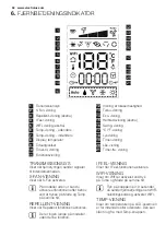 Предварительный просмотр 62 страницы Electrolux ERS09E37HW User Manual