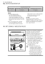 Предварительный просмотр 72 страницы Electrolux ERS09E37HW User Manual