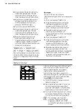 Предварительный просмотр 94 страницы Electrolux ERS09E37HW User Manual