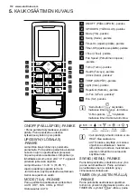 Предварительный просмотр 112 страницы Electrolux ERS09E37HW User Manual